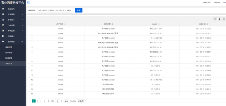 農業四情監測預警管理系統