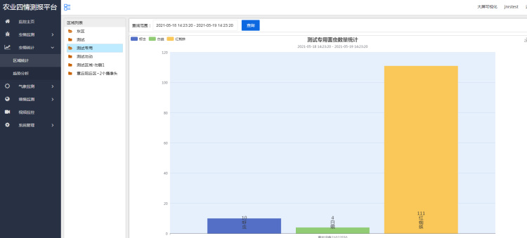 農業四情監測預警管理系統